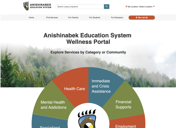 Anishinabek Education System Wellness Portal website